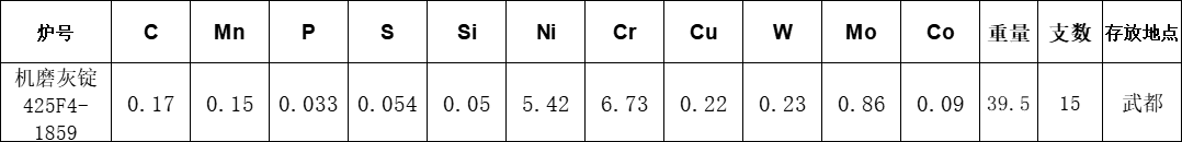 机磨灰锭425F4-1859成分.png 机磨灰锭425F4-1859成分.png